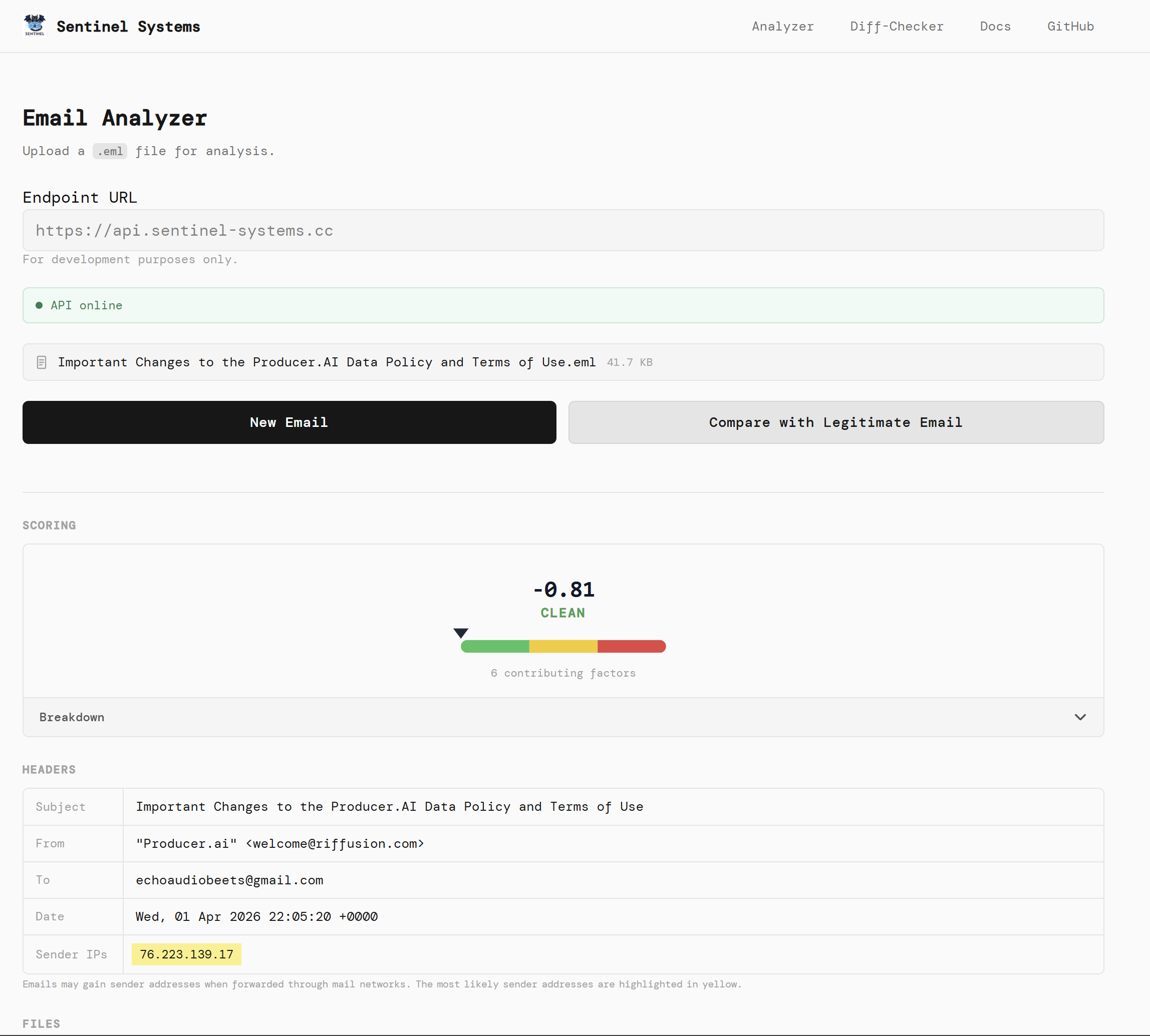 Analyzer results showing a clean score and email headers